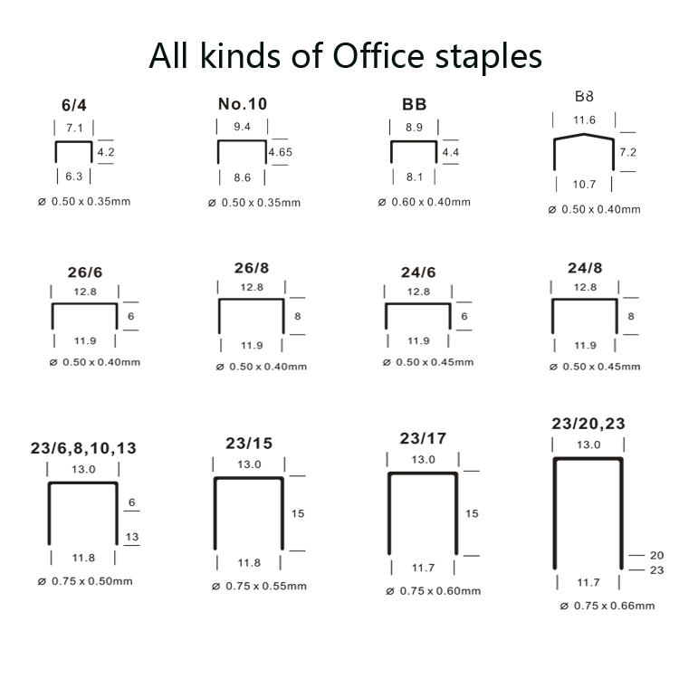 office staples
