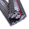 W Series Corrugated Fasteners for Picture Frames